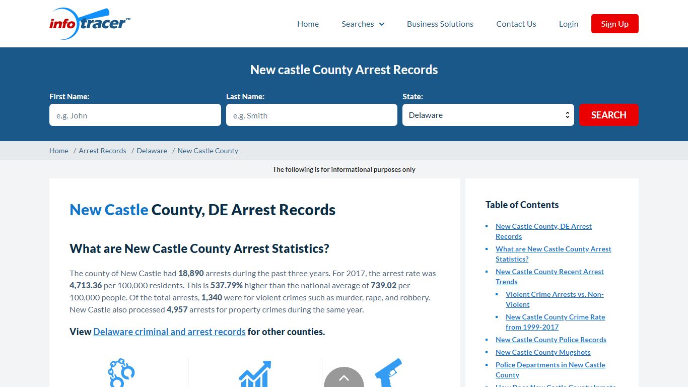 New Castle County, DE Arrests, Mugshots & Jail Records - InfoTracer